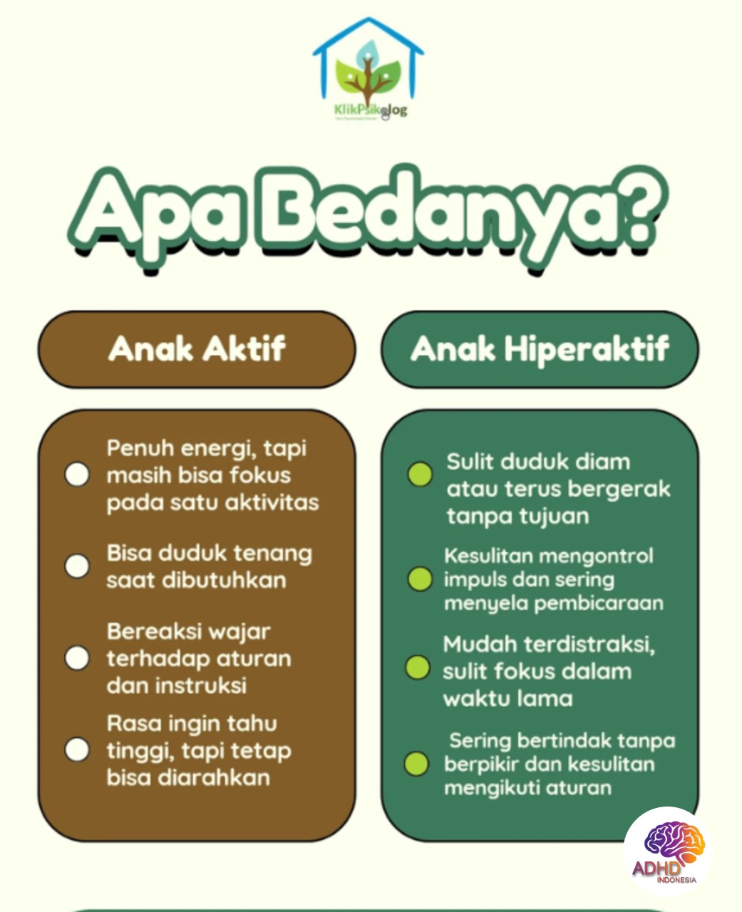 Perbedaan Anak Aktif dan ADHD yang Perlu Dipahami di Kabupaten Maluku Tenggara